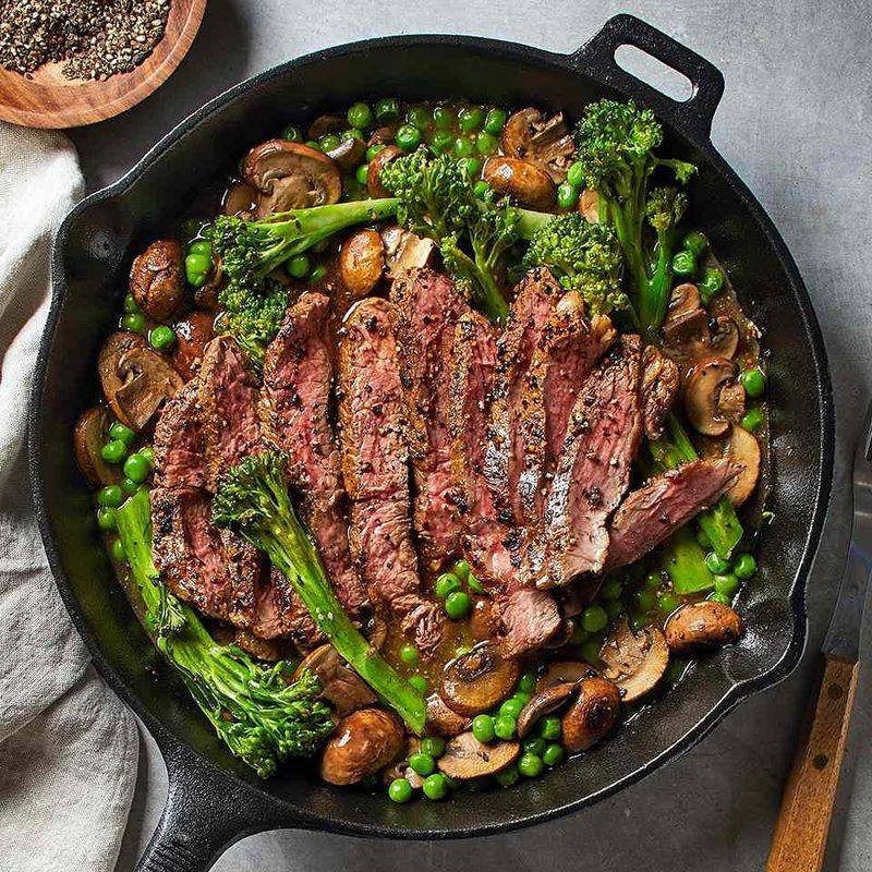 Steak and Mushroom Skillet