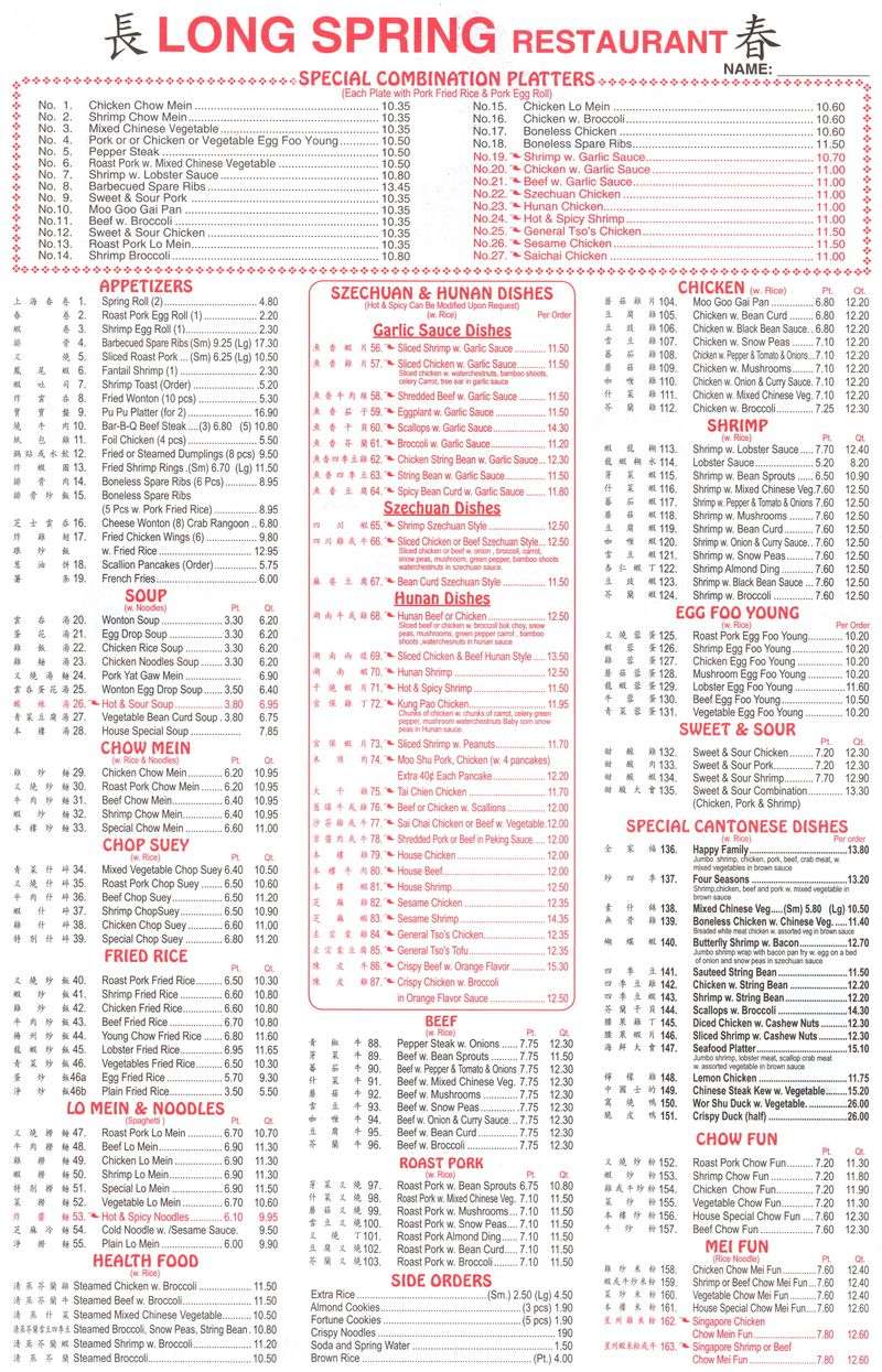 An Overly Long, Unfocused Menu