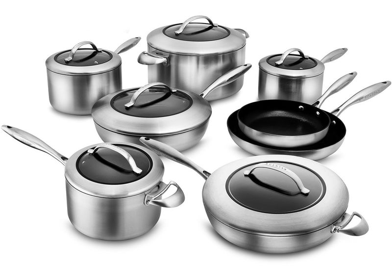 Scanpan CTX