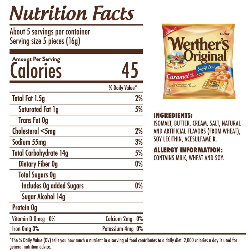 Sugar-Free Candy