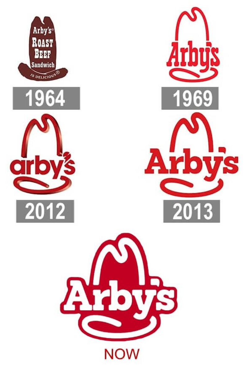 Rebranding Journeys