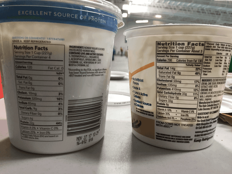 Flavored Yogurts