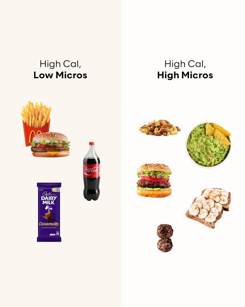 Transparent Nutrition and Clean Labels