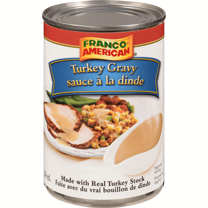 Canned Turkey with Gravy