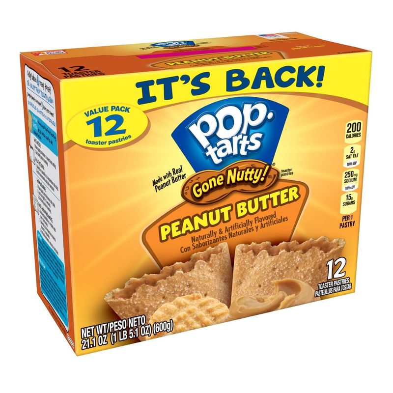 Peanut Butter (and PB & J Variants)