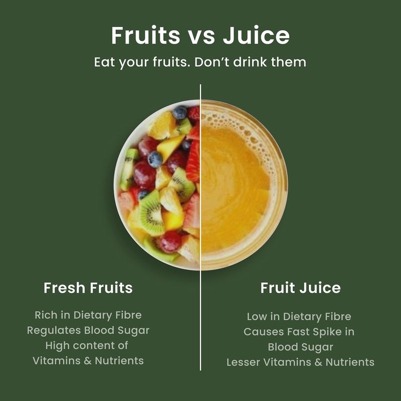 Fruit juice
