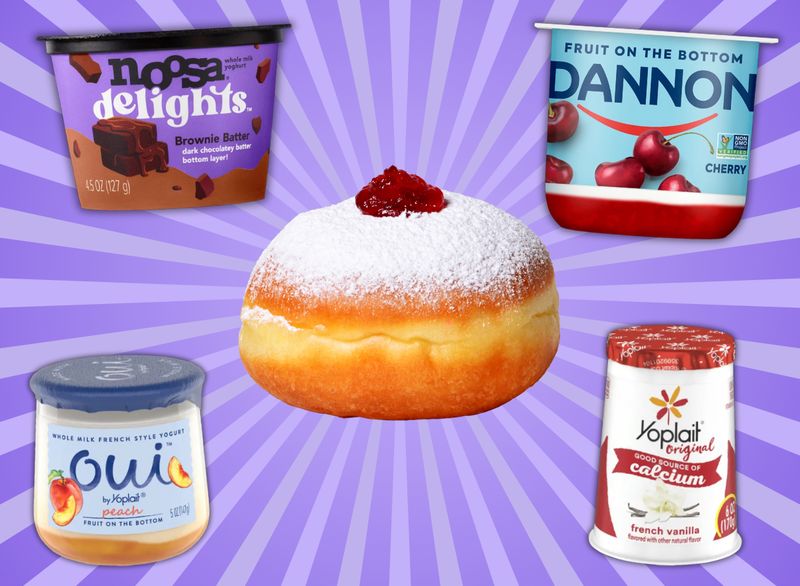 Flavored Yogurts with Added Sugar