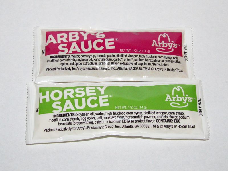 Horsey Sauce Popularity