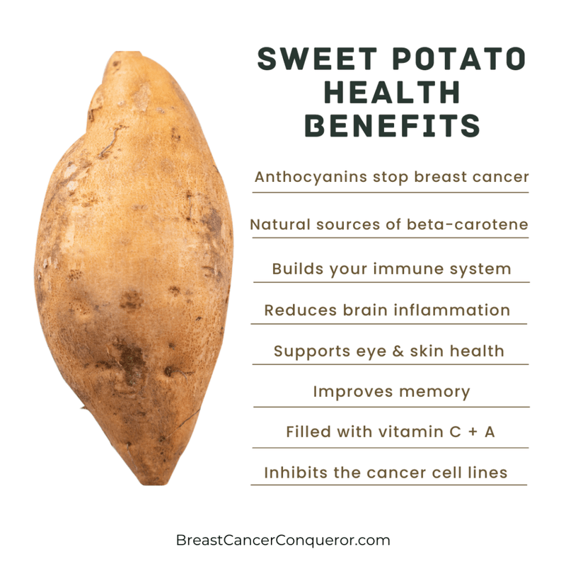 Sweet Potatoes