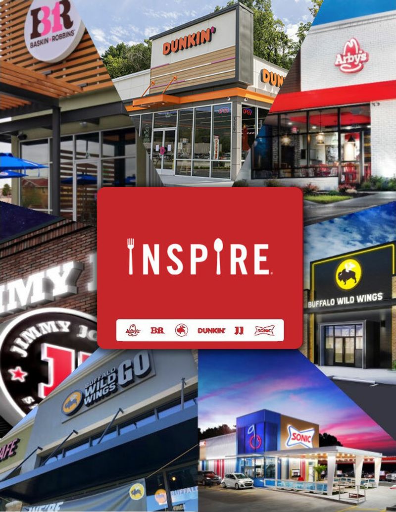 Multiple Brand Ownership