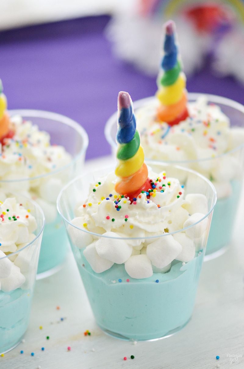 Unicorn-Themed Anything