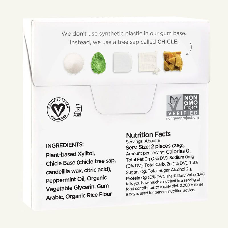 Sugar-Free Gum