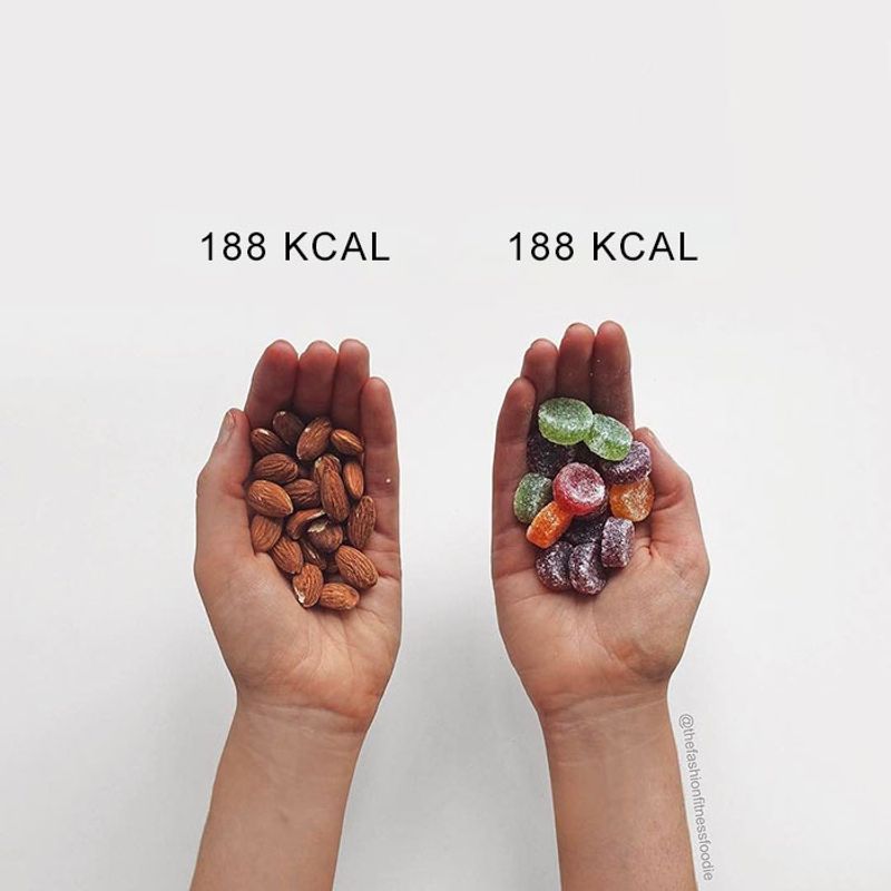 All Calories Are Created Equal