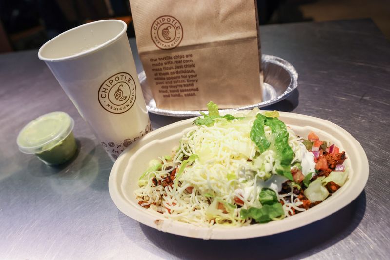 Chipotle