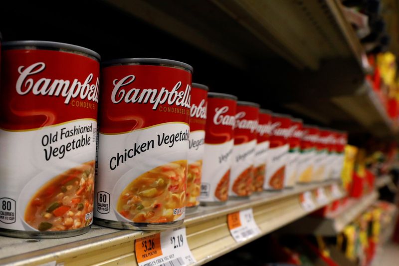 Canned Soup