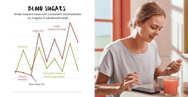 10 Surprising Risks You Might Not Know About When You Skip Breakfast