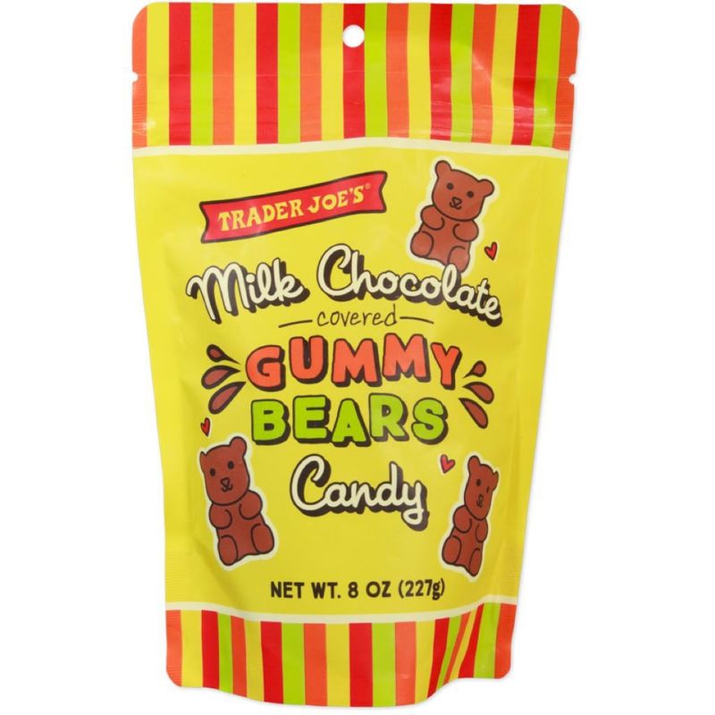 Milk Chocolate‑Covered Gummy Bears