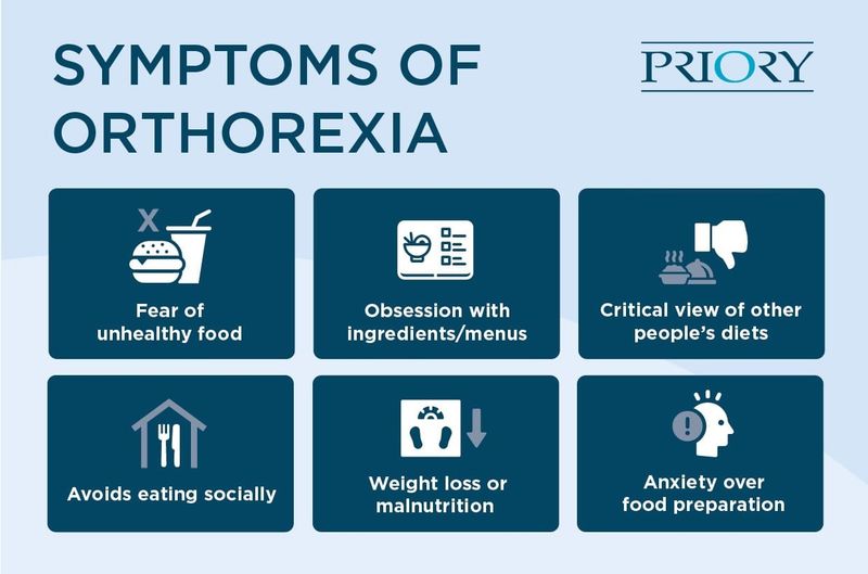 Eating Clean to an Obsessive Degree (Orthorexia)