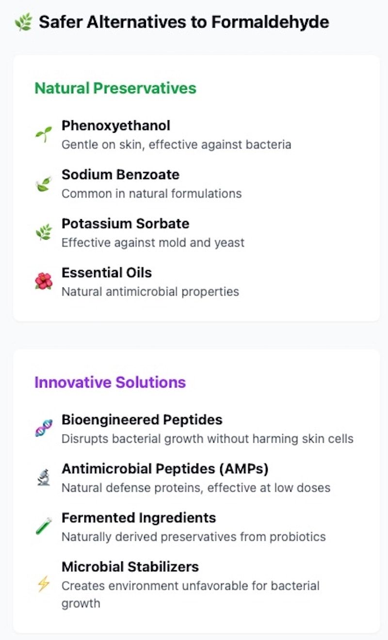 Formaldehyde (Used As a Preservative)