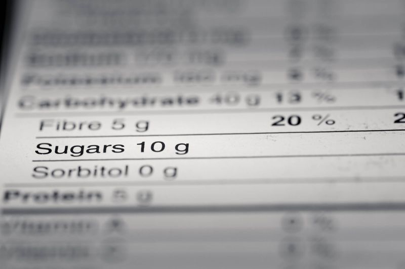 No Added Sugar