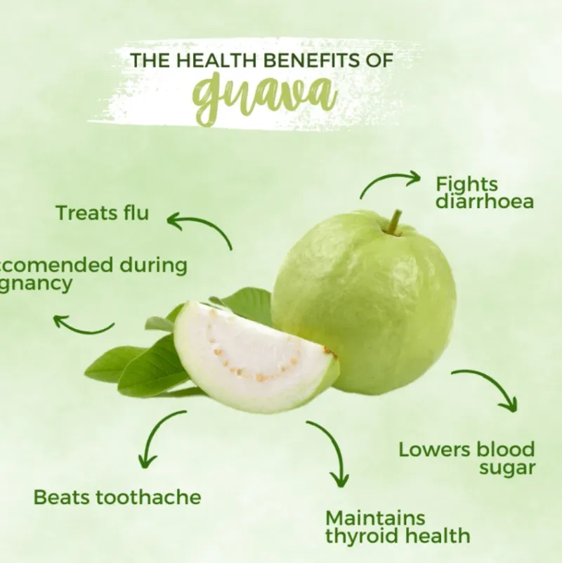 May Help Lower Blood Sugar