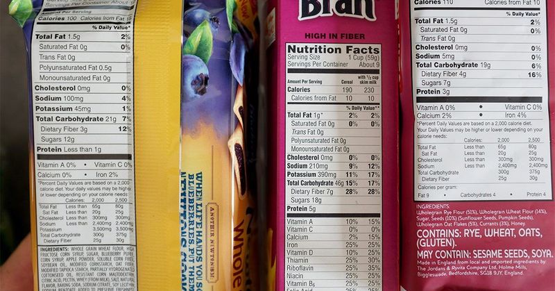 Skipping the Ingredient List